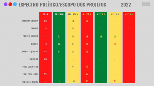 Observatório